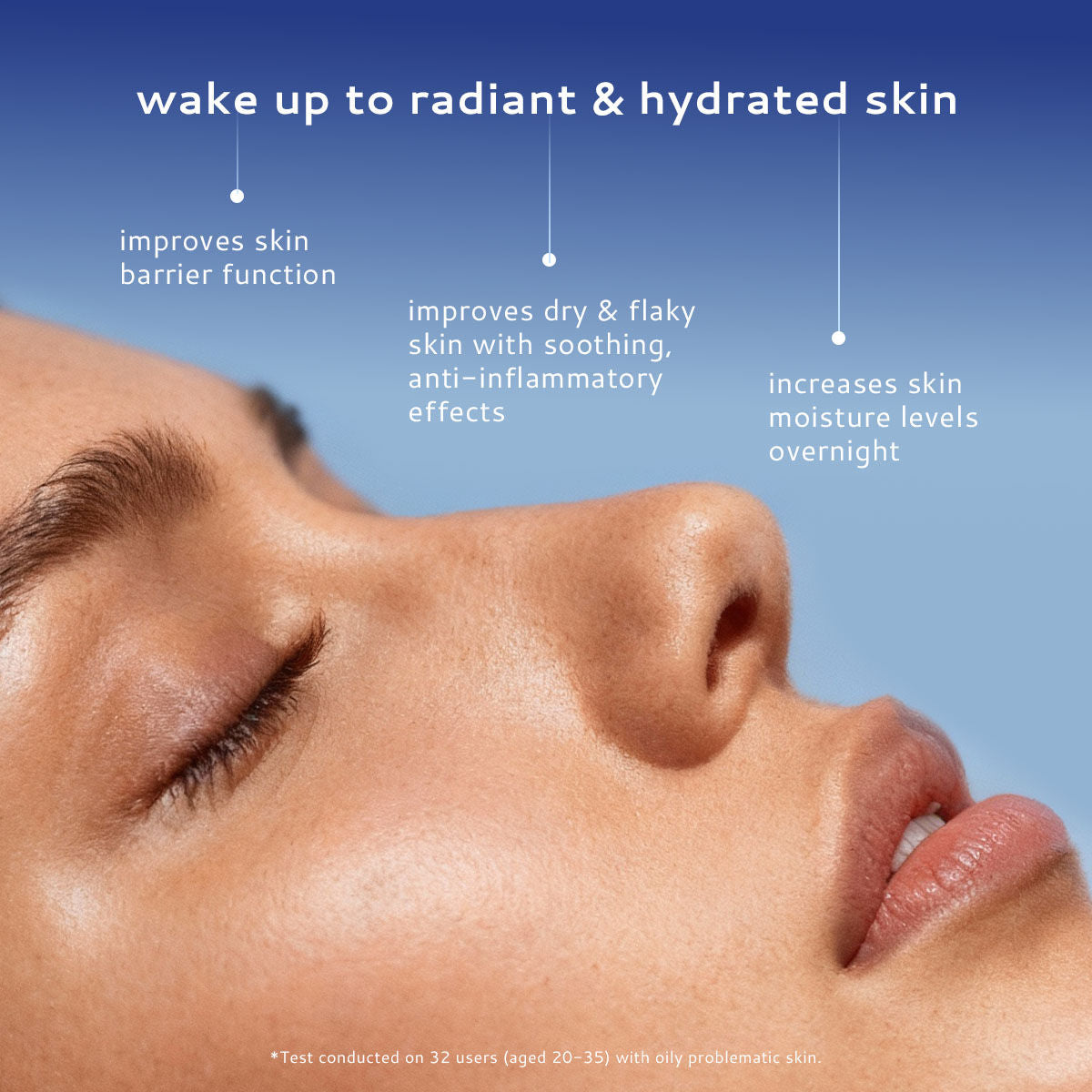 Soothing Moisturizer for Dry & Sensitive Skin with Cica & Collagen - Intense Night Repair