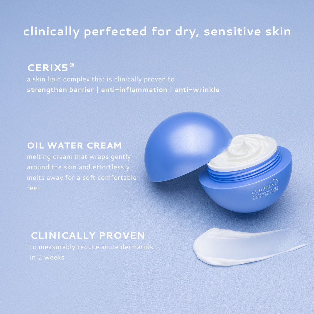Soothing Moisturizer for Dry & Sensitive Skin with Cica & Collagen - Intense Night Repair