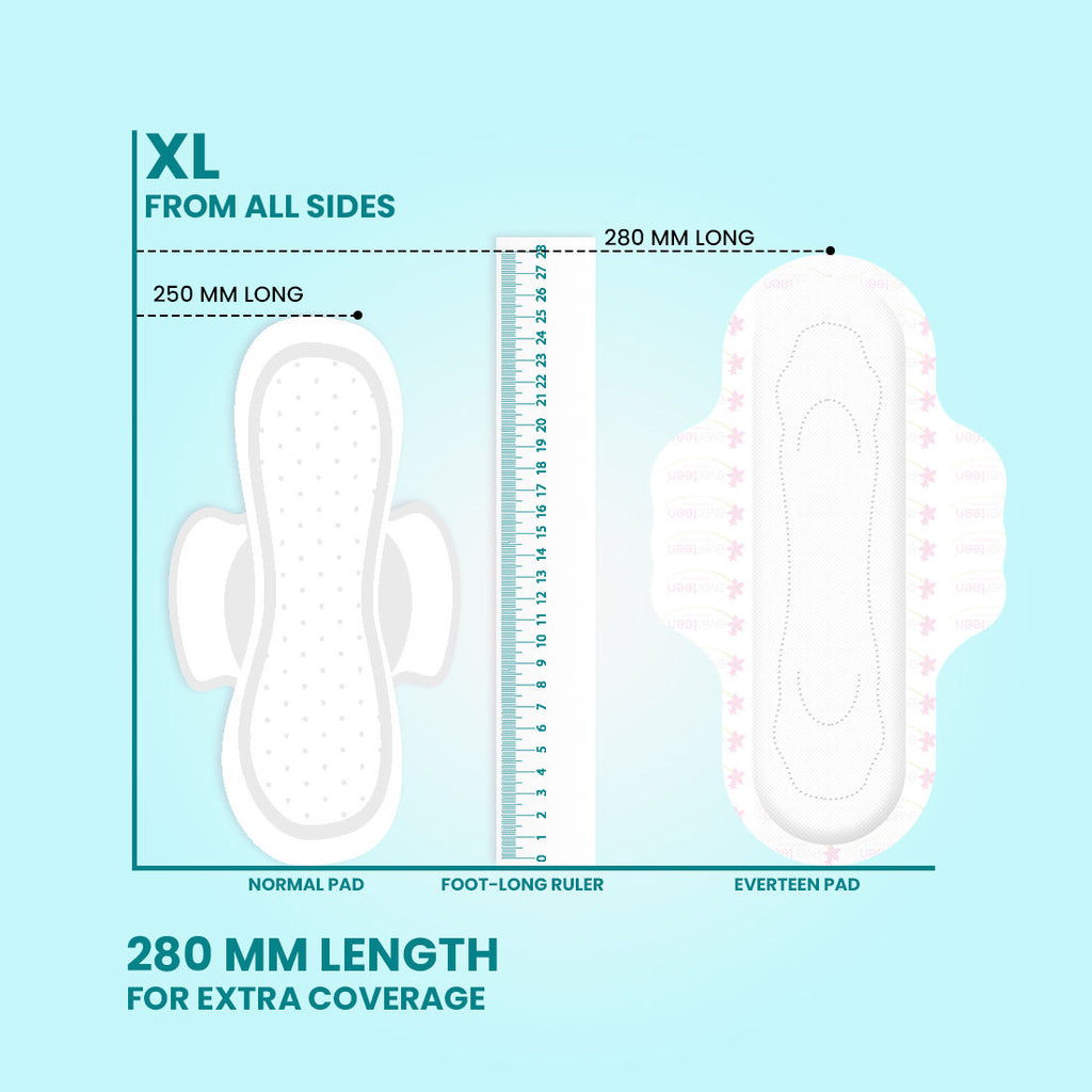 Neem & Safflower XL Cottony-Dry Sanitary Pads - 40 Pads