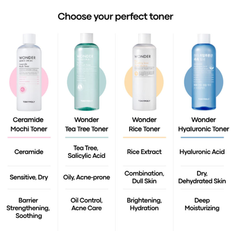 Korean Wonder Tea Tree Pore Fresh Toner to Soothe & Control Oily Skin
