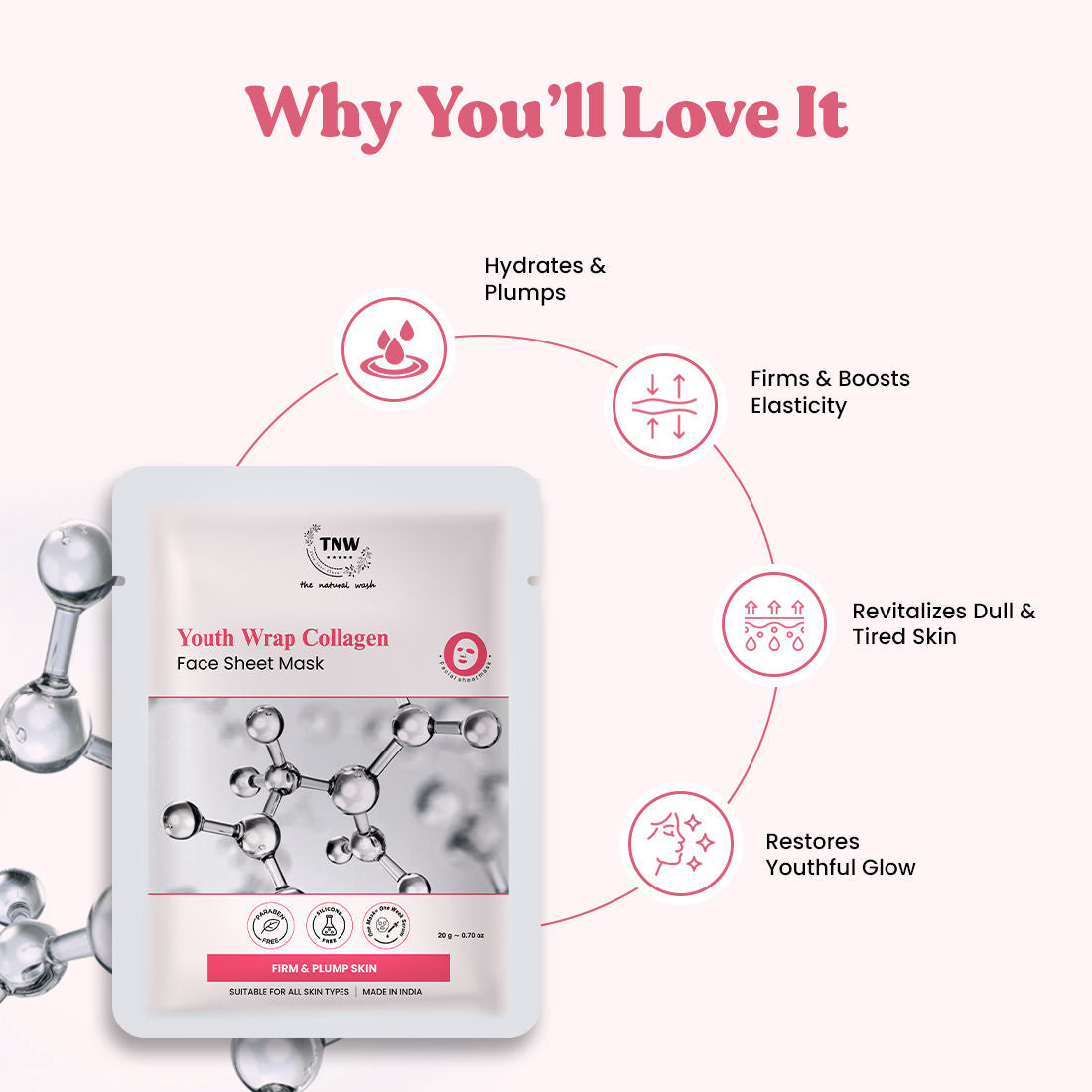 Glow Essence Collagen Face Sheet Mask