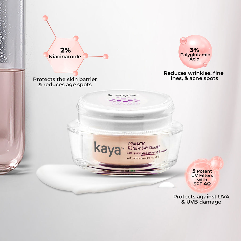 Dramatic Renew Day Cream