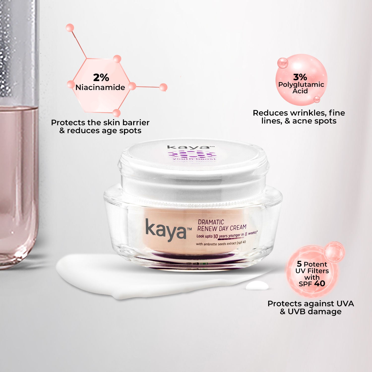 Dramatic Renew Day Cream