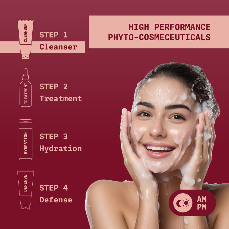 Jojoba Face Wash