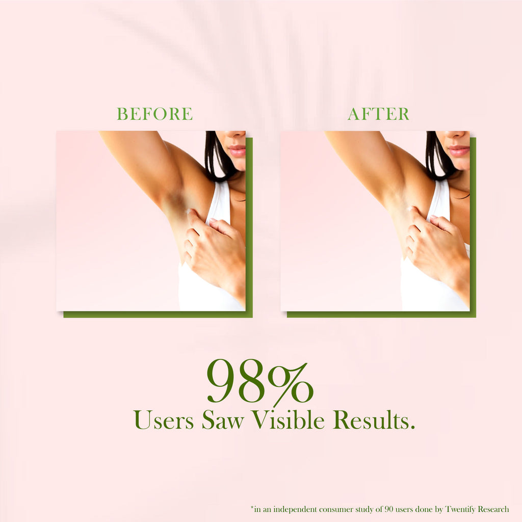 Luminafresh Underarm Spray Serum