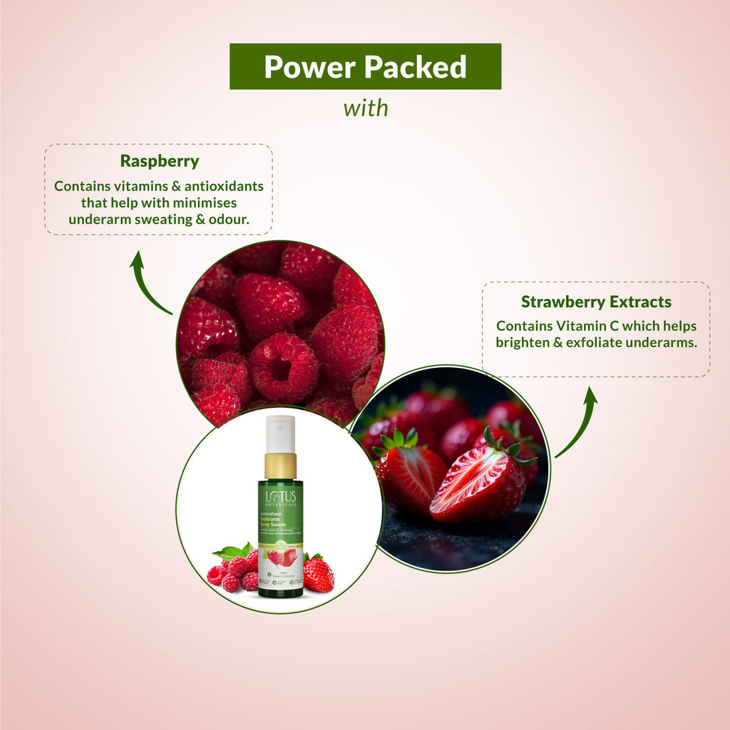 Luminafresh Underarm Spray Serum