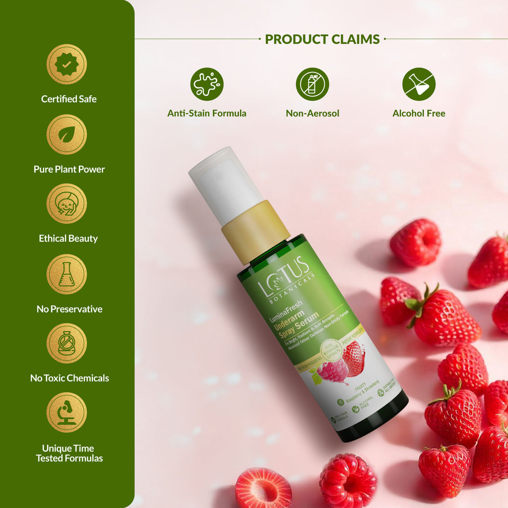 Luminafresh Underarm Spray Serum