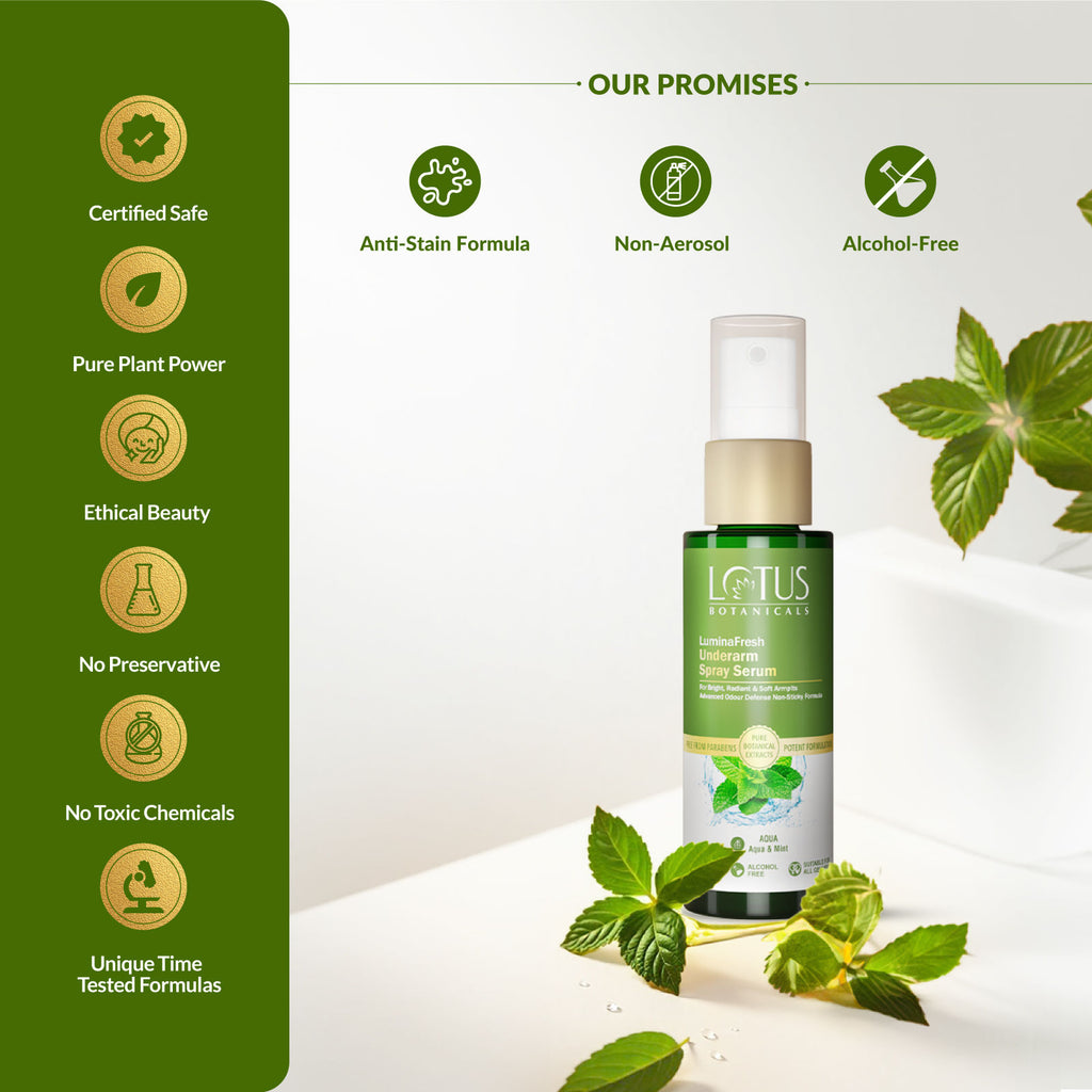 Luminafresh Underarm Spray Serum - Aqua & Mint