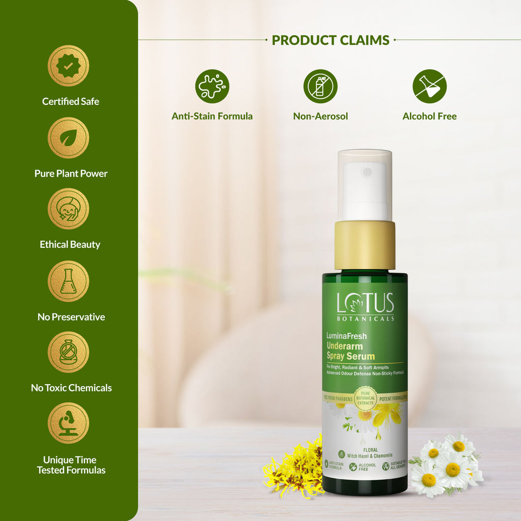Luminafresh Underarm Spray Serum - Floral