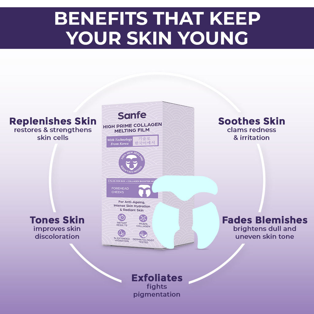 High Prime Collagen Melting Film For 5X Hydrating Skin