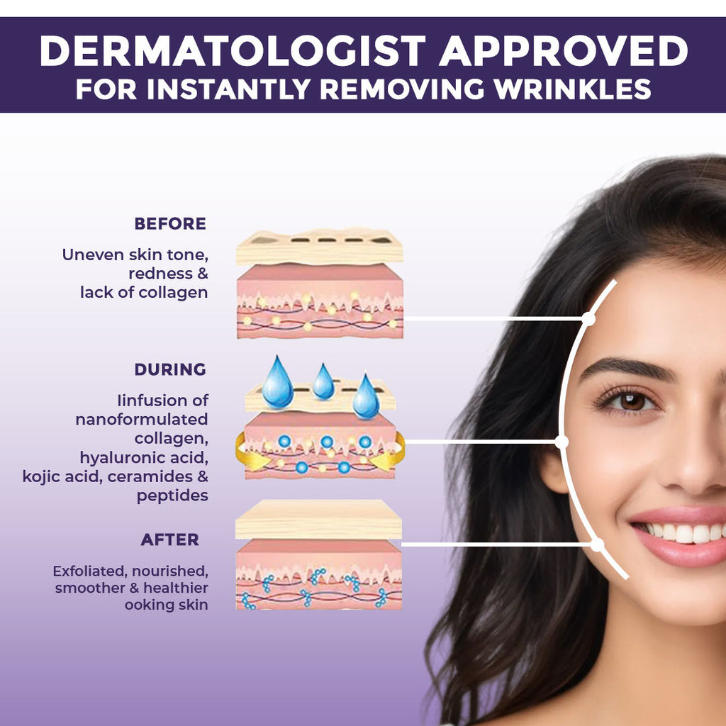 High Prime Collagen Melting Film For 5X Hydrating Skin