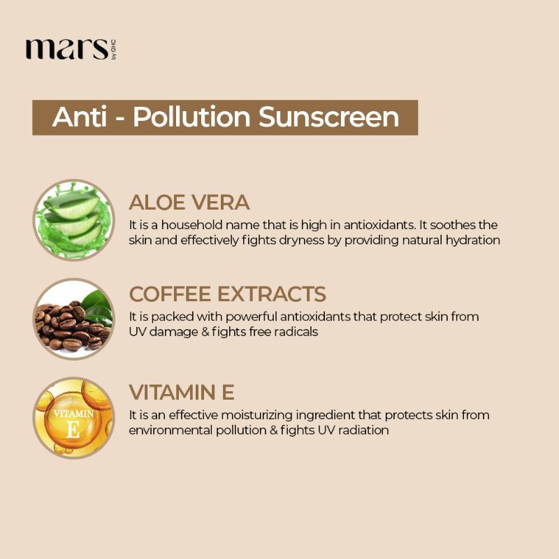 SPF 50++ Sunscreen to Fight UVA & UVB rays and Pollution