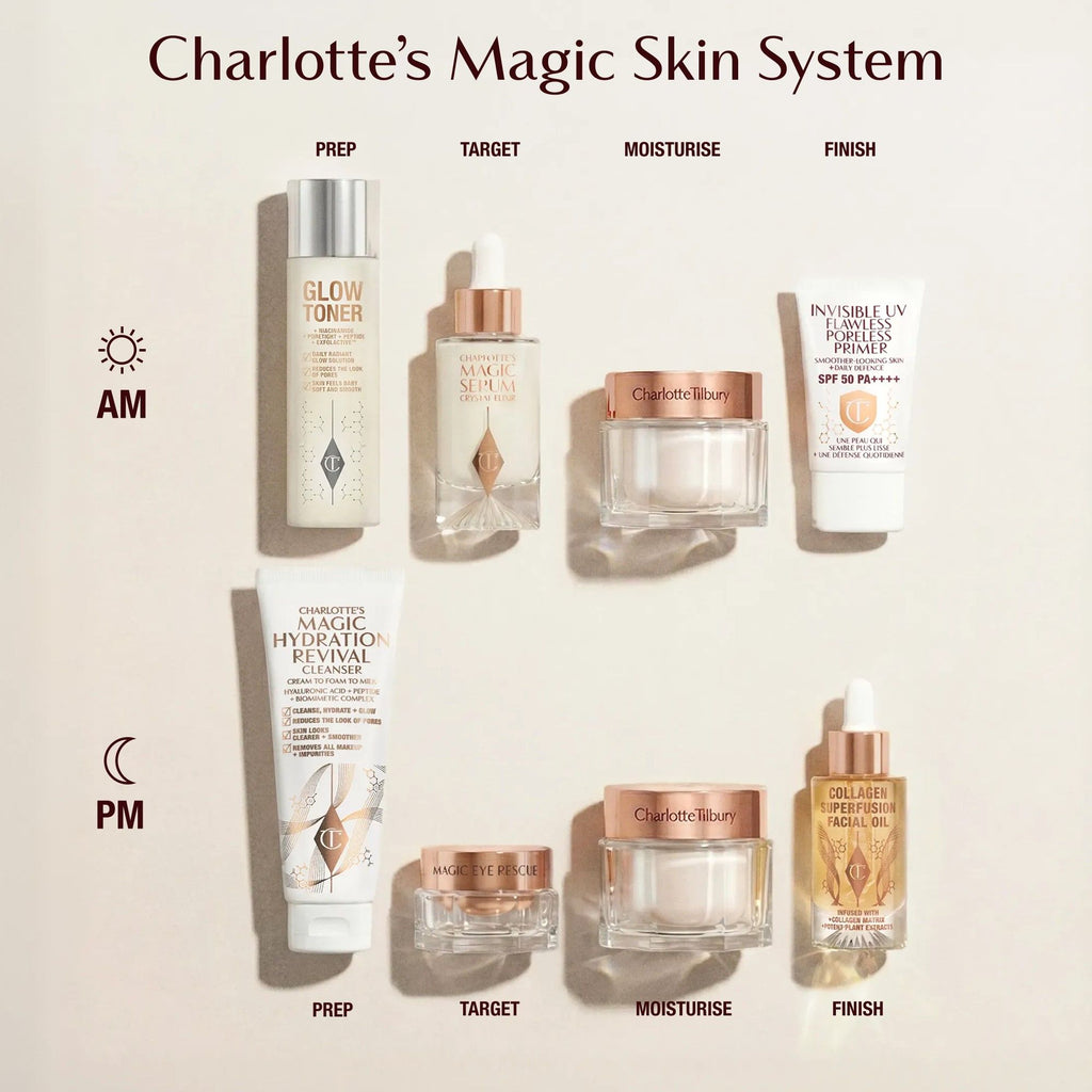 Magic Cream