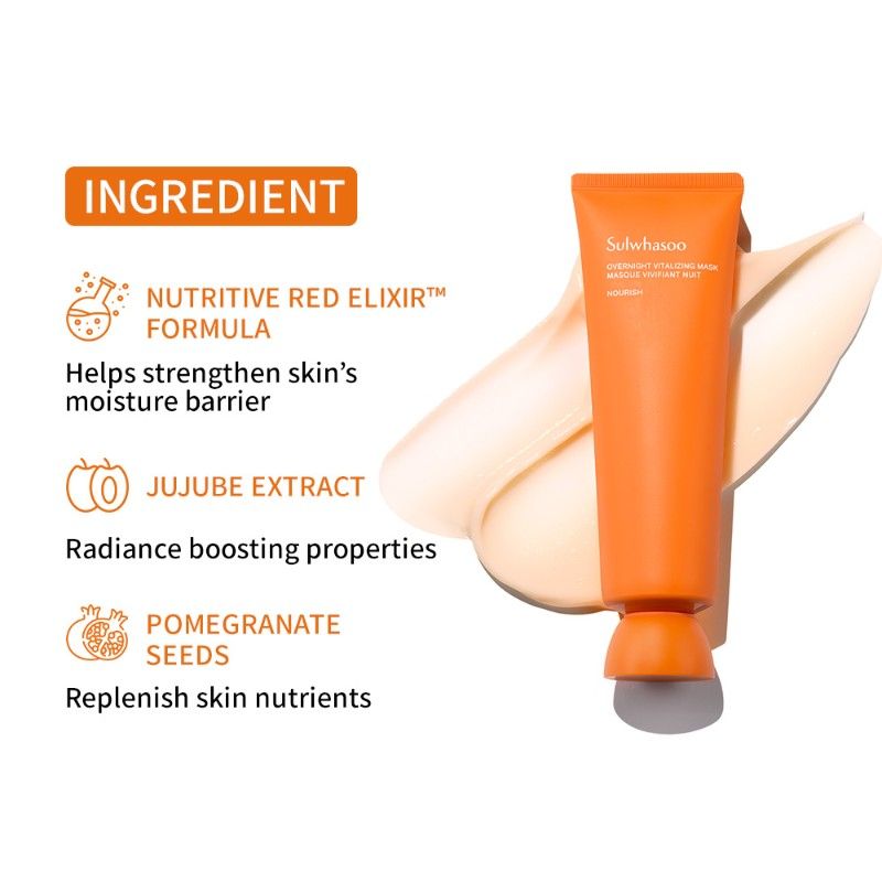 Overnight Vitalizing Mask