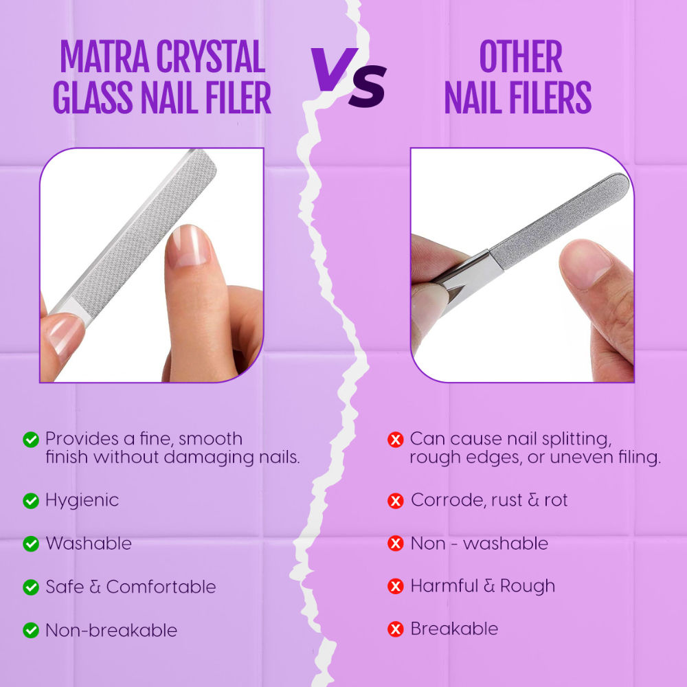 Glass Nail Shiner & Filer Crystal Buffer Shaper Transparent File Manicure Tool with Carry Case