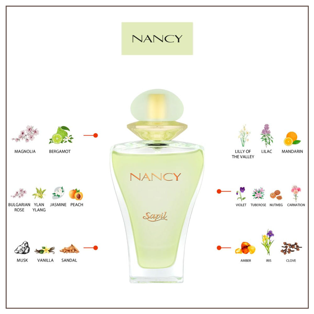 Nancy Eau De Parfum For Women