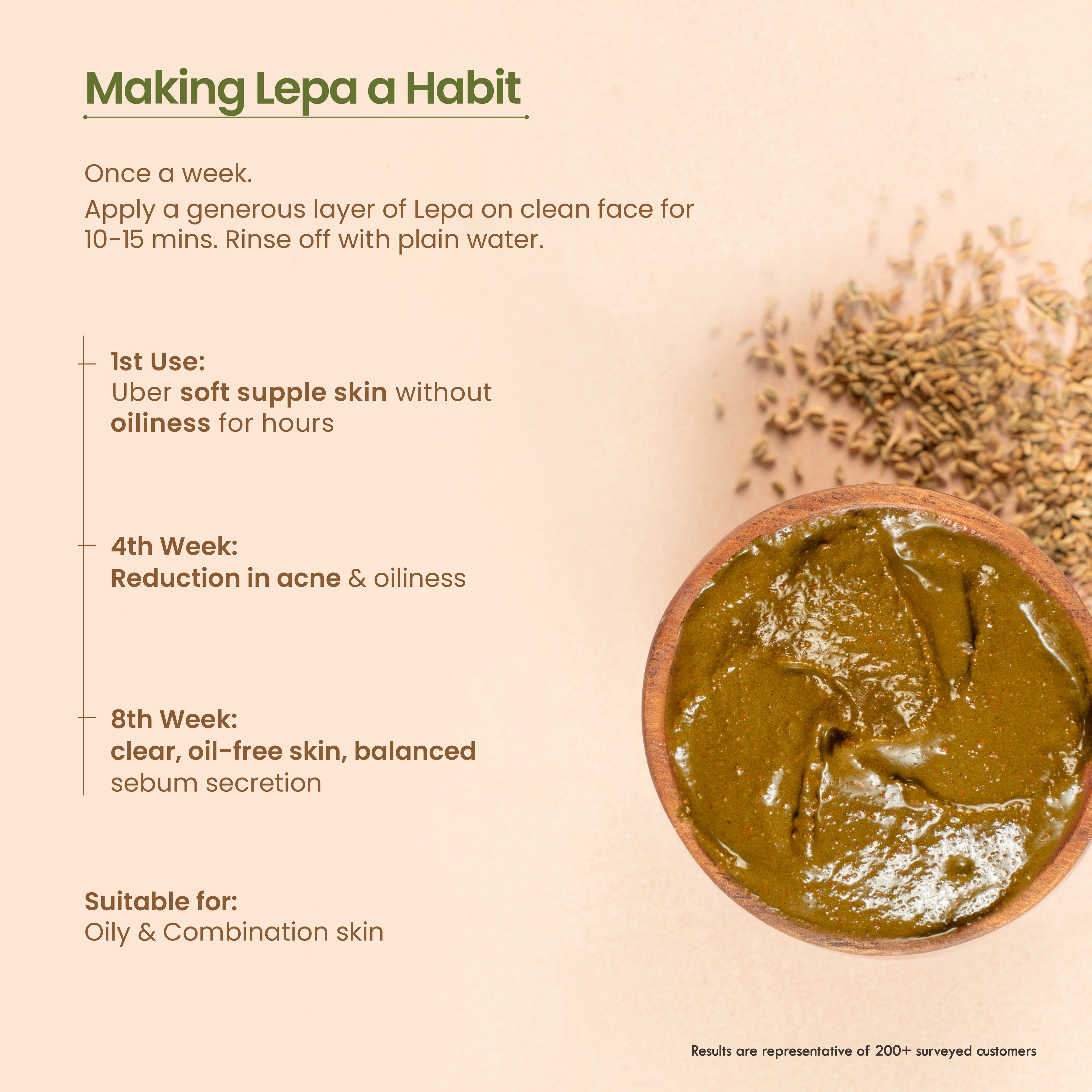Neem Ajwain Ksheer Lepa, Clay Face Mask for Acne & Blemish Prone Skin, Ayurvedic Face Pack
