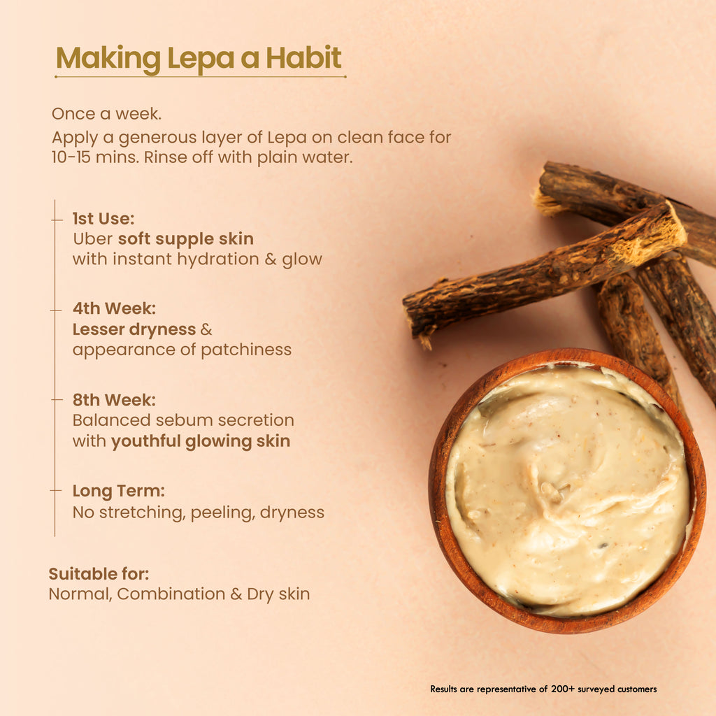 Banana Mulethi Ksheer Lepa, Clay Face Mask for Dry Skin Nourishment, Ayurvedic Face Pack