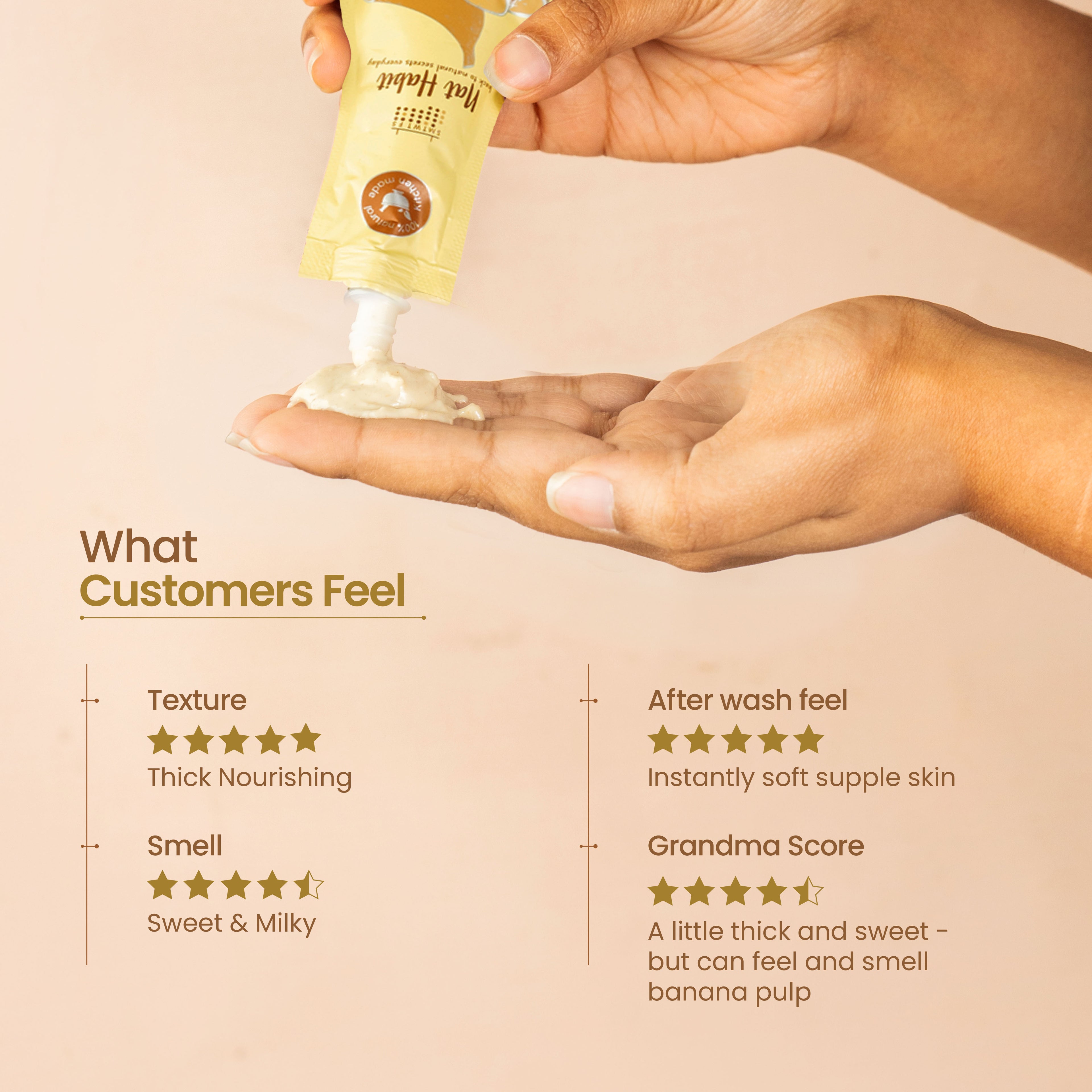 Banana Mulethi Ksheer Lepa, Clay Face Mask for Dry Skin Nourishment, Ayurvedic Face Pack