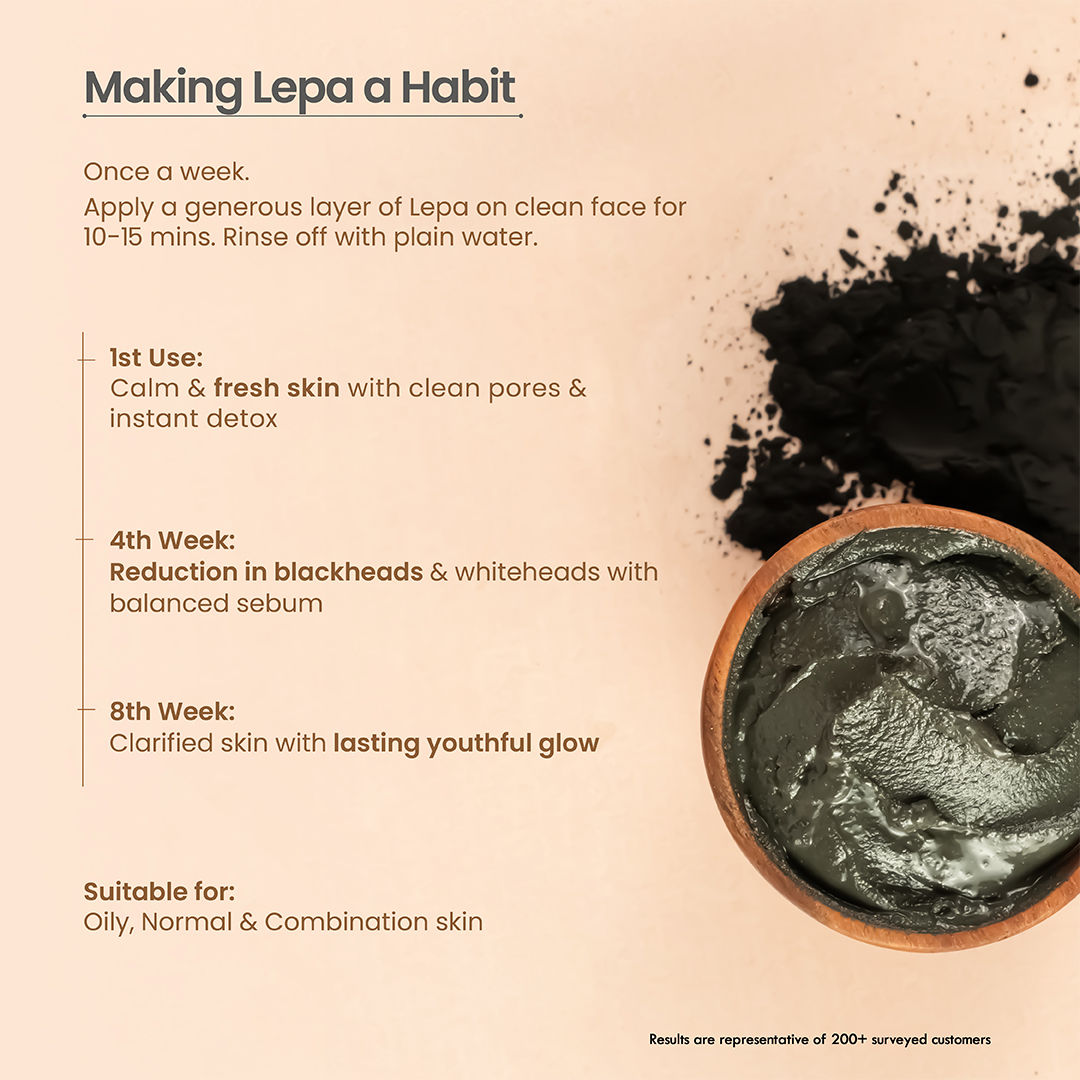 Pumpkin Black Clay Ksheer Lepa, Activated Charcoal Face Mask for Skin Detox,Clay Face Pack