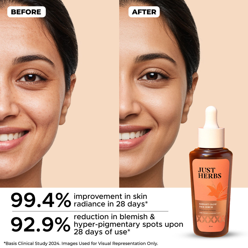 Radiant Glow Face Serum - Mandarin and Saffron