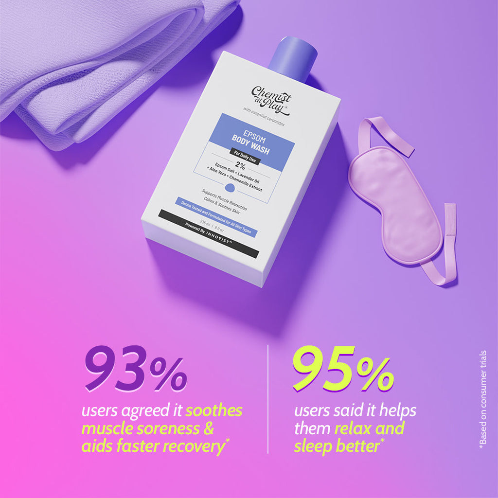 Epsom Salt Body Wash, Relaxes Muscle Stiffness, Eases Post Workout Soreness