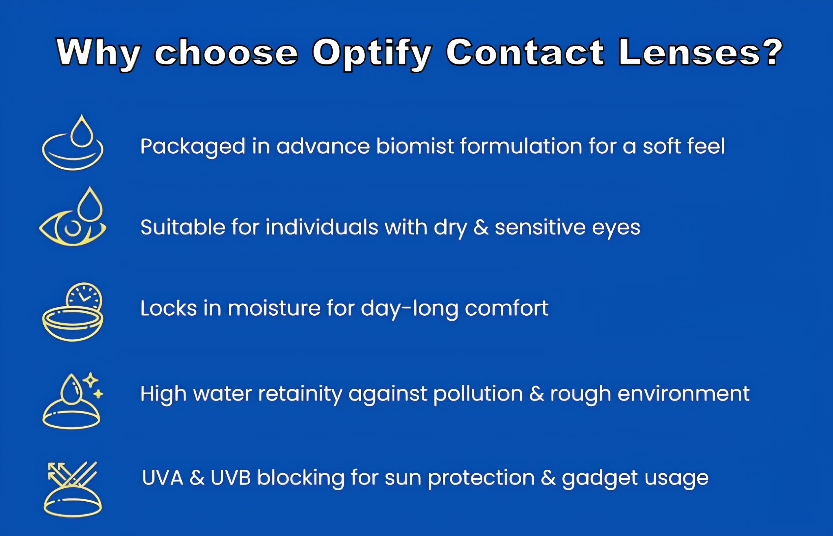 Candy Pack Colored Contact Lenses Zero Power - Blue