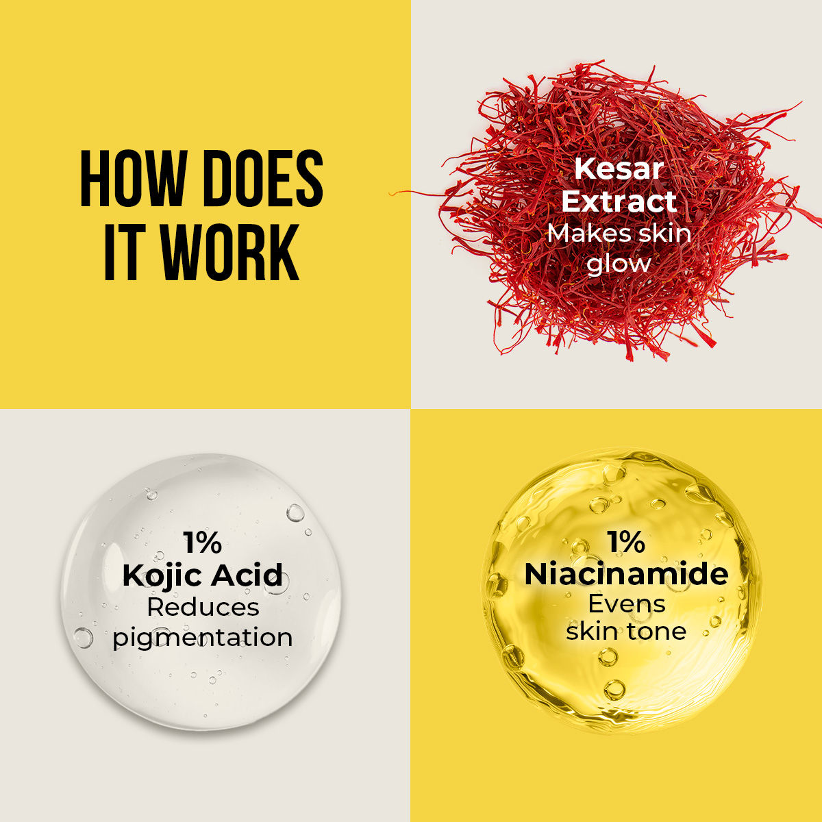 Kesar & Kojic Sunscreen SPF 50+ PA++++ In-Vivo Tested for Pigmentation-Free Skin(50g)