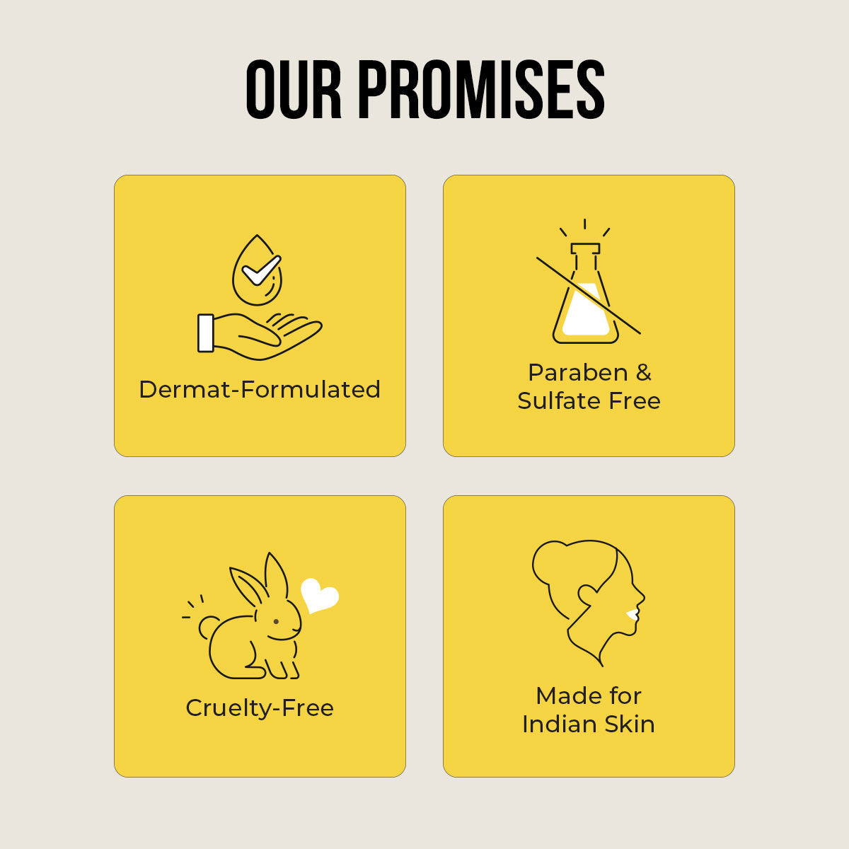 Kesar & Kojic Sunscreen SPF 50+ PA++++ In-Vivo Tested for Pigmentation-Free Skin(50g)