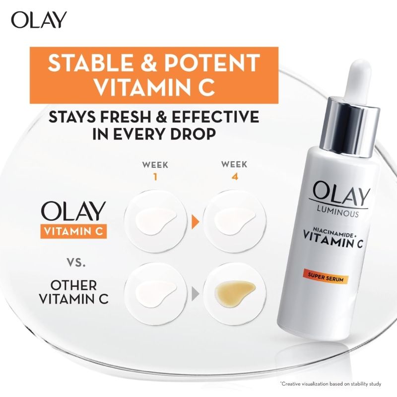 Luminous Niacinamide and Vitamin C Moisturiser