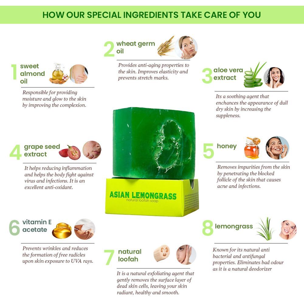 Lemongrass Loofah Soap | Natural Exfoliating | Zesty Fragrance, Cruelty-Free | 150g