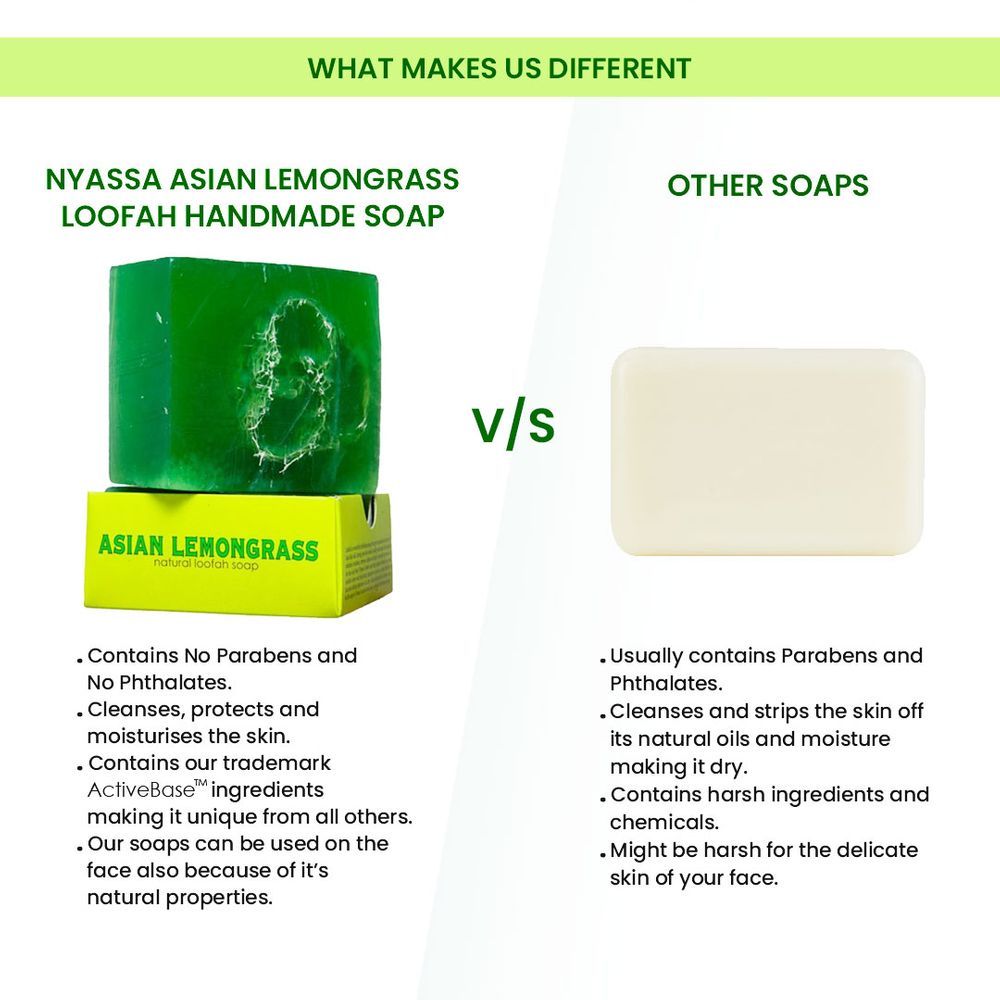 Lemongrass Loofah Soap | Natural Exfoliating | Zesty Fragrance, Cruelty-Free | 150g