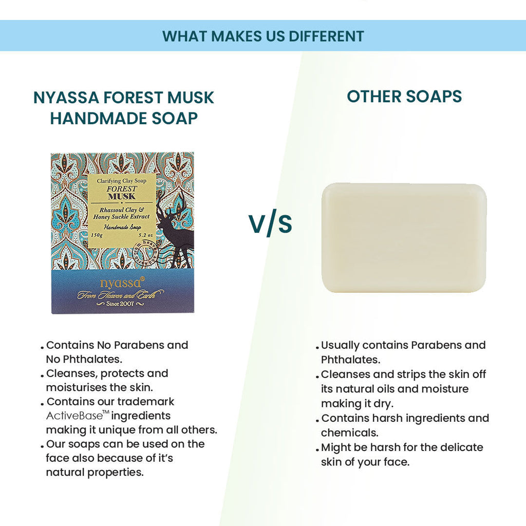 Forest Musk Soap | Honeysuckle & Almond Oil | Musky Fragrance | All Skin Types | 150g