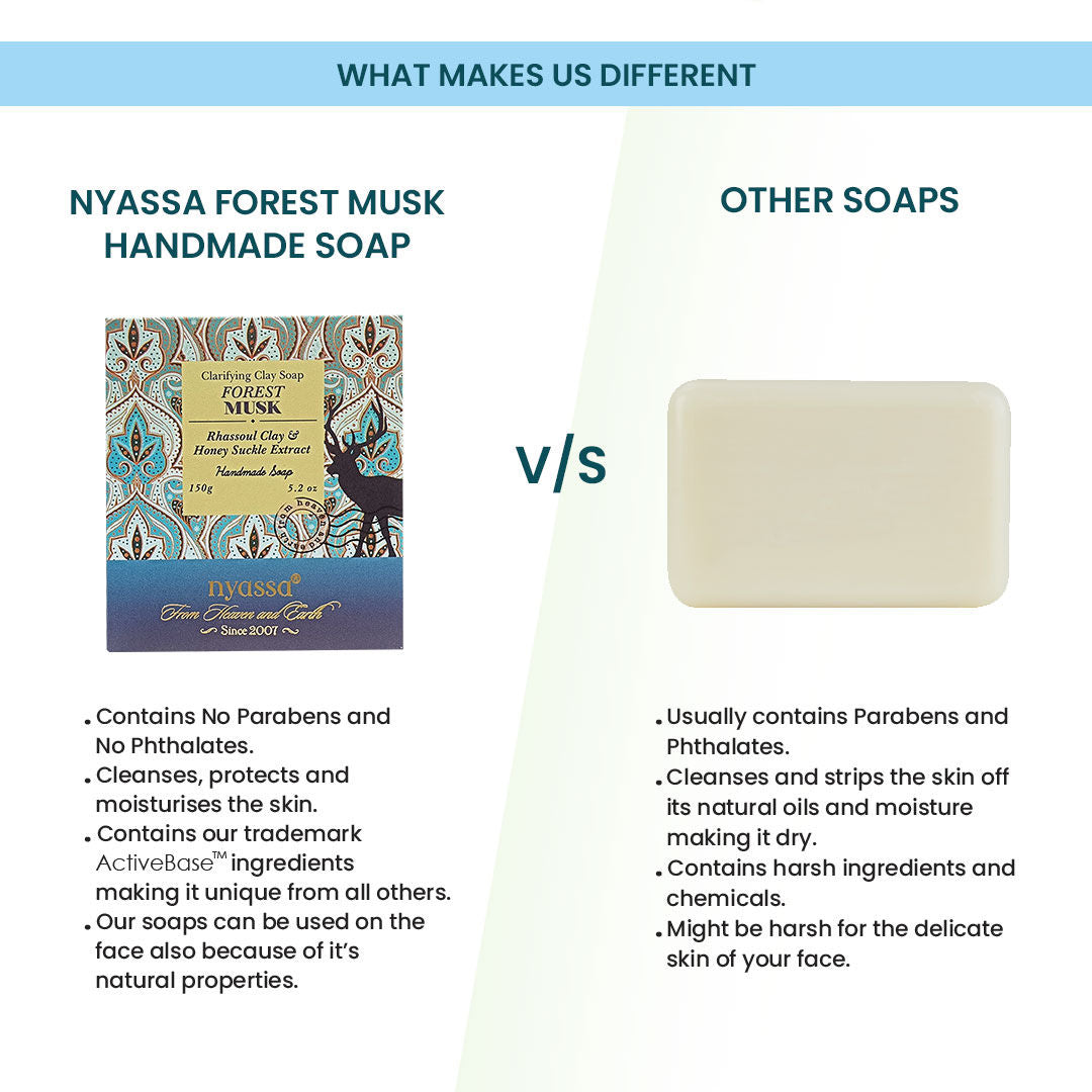 Forest Musk Soap | Honeysuckle & Almond Oil | Musky Fragrance | All Skin Types | 150g