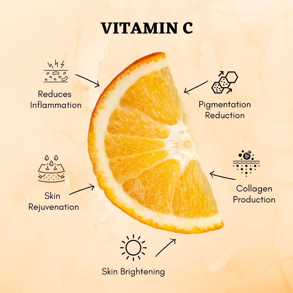NuutGlow Vitamin C Infused Intimate Moisturizing and Brightening Cream