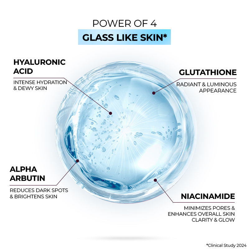 Hydrate & Shine Face Serum With 11% Hyaluronic Acid Complex For Brightening, 48 Hr Hydration