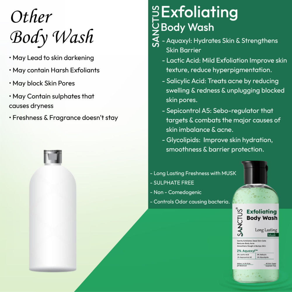 Exfoliating Body Wash Musk