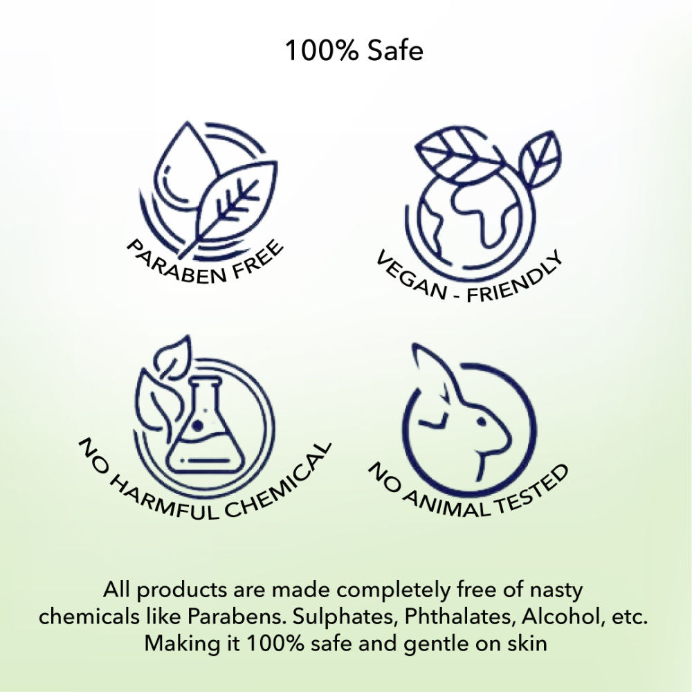 Exfoliating Body Wash Musk