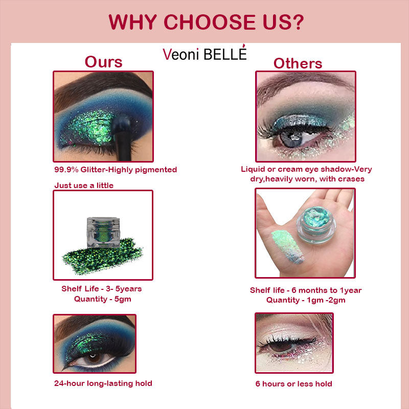 Multichrome Glitter Flakes