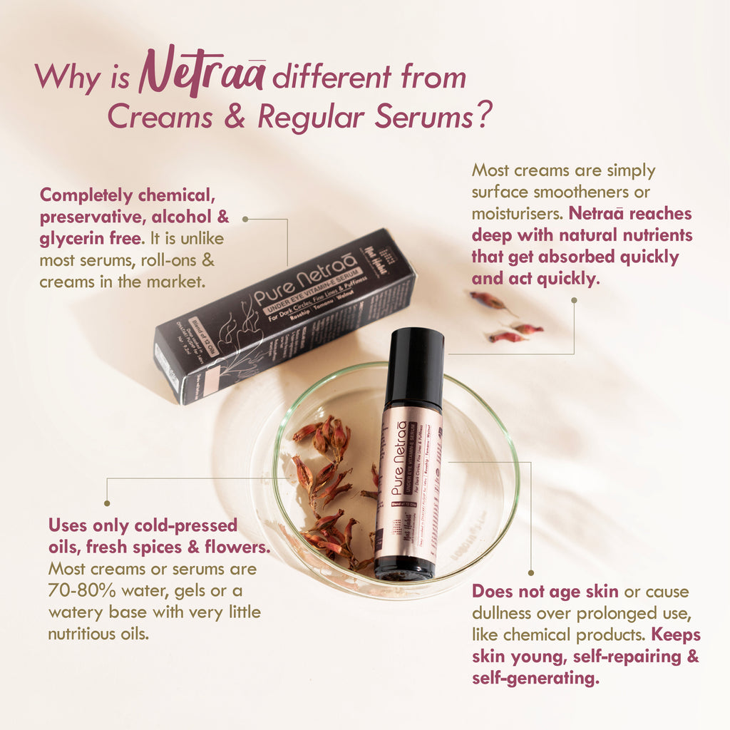 Pure Netraa Under Eye Serum For Dark Circle & Puffiness Reduction With Vitamin C & Retinol