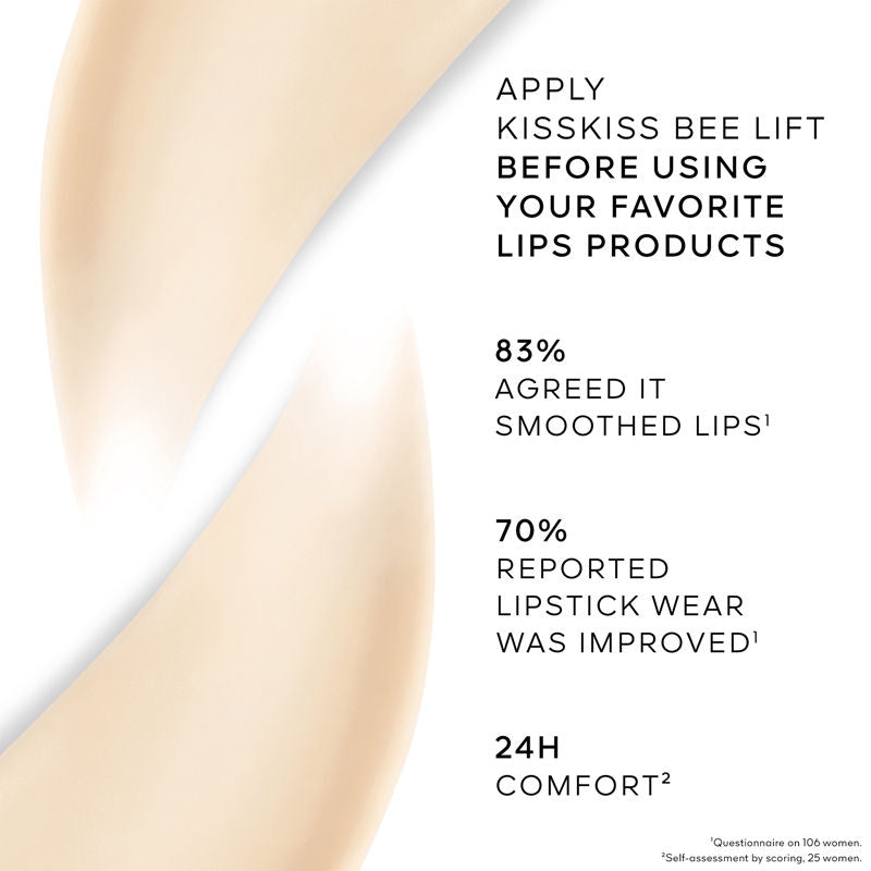 Kisskiss Bee Lift Beautifying Lip Care Primer