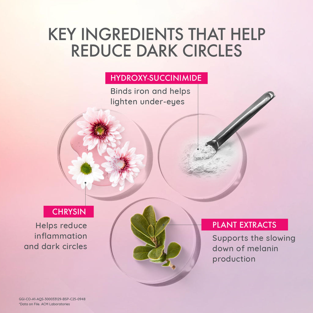 Dr. Reddy's Depiwhite Eye Contour Gel, De-puffing and brightening