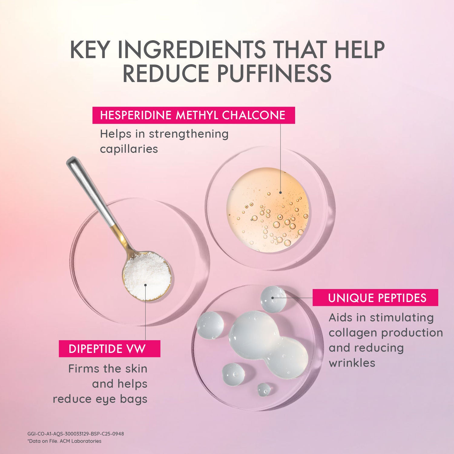 Dr. Reddy's Depiwhite Eye Contour Gel, De-puffing and brightening
