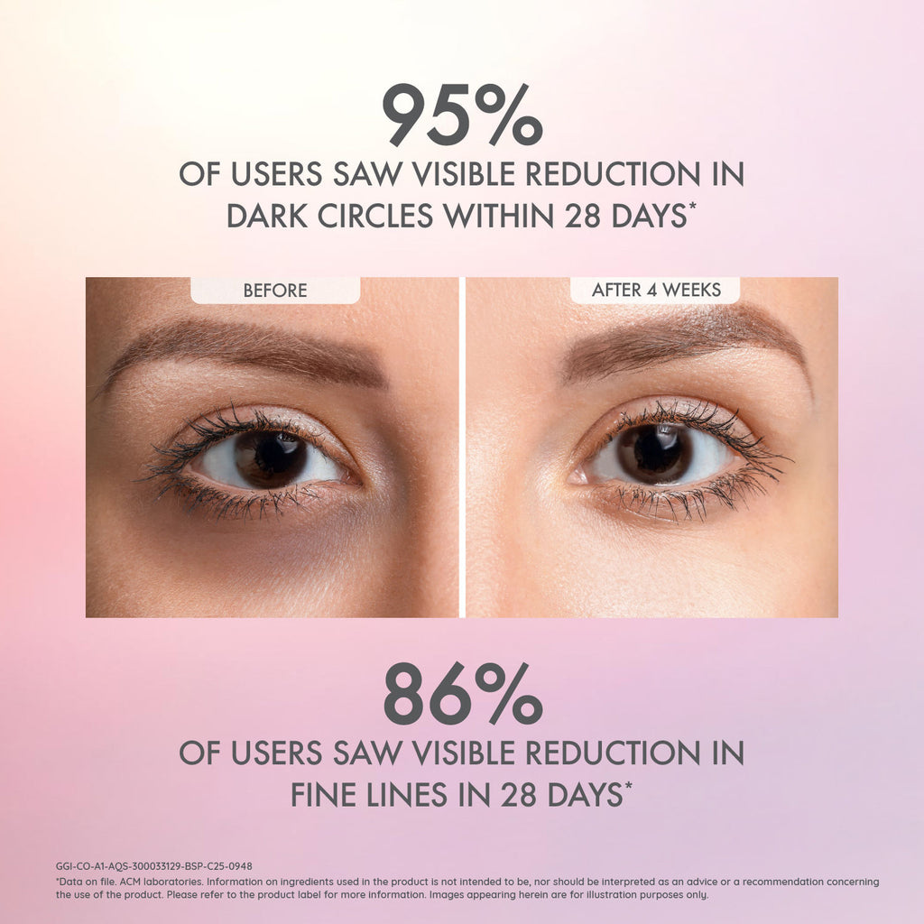 Dr. Reddy's Depiwhite Eye Contour Gel, De-puffing and brightening