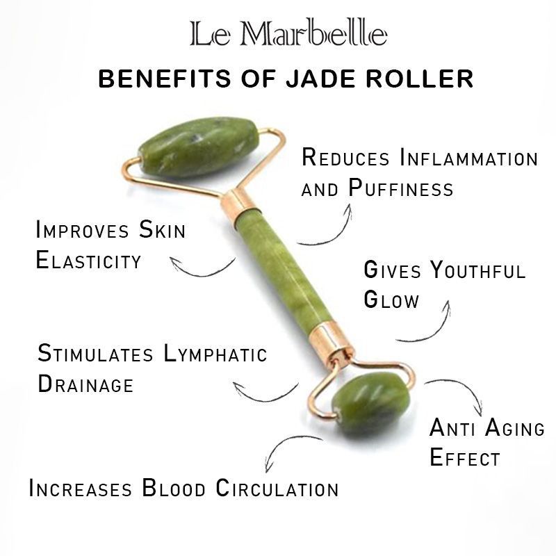 Jade Roller Face Massager Face Roller For Face, Neck Glow & Skin Brightening