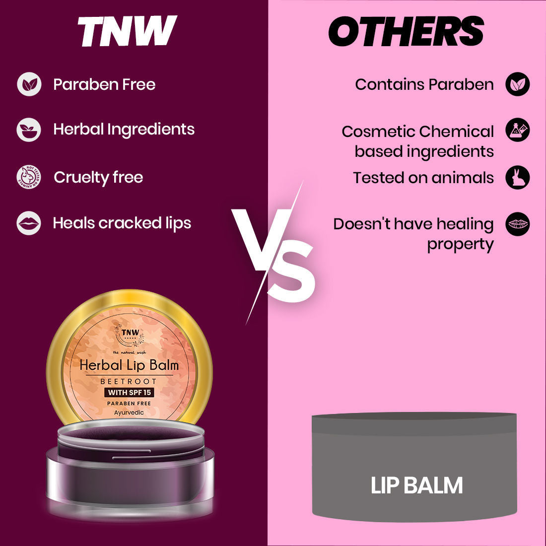 Herbal Beetroot Lip Balm With SPF 15 For Dry & Soft Lips - Non Sticky
