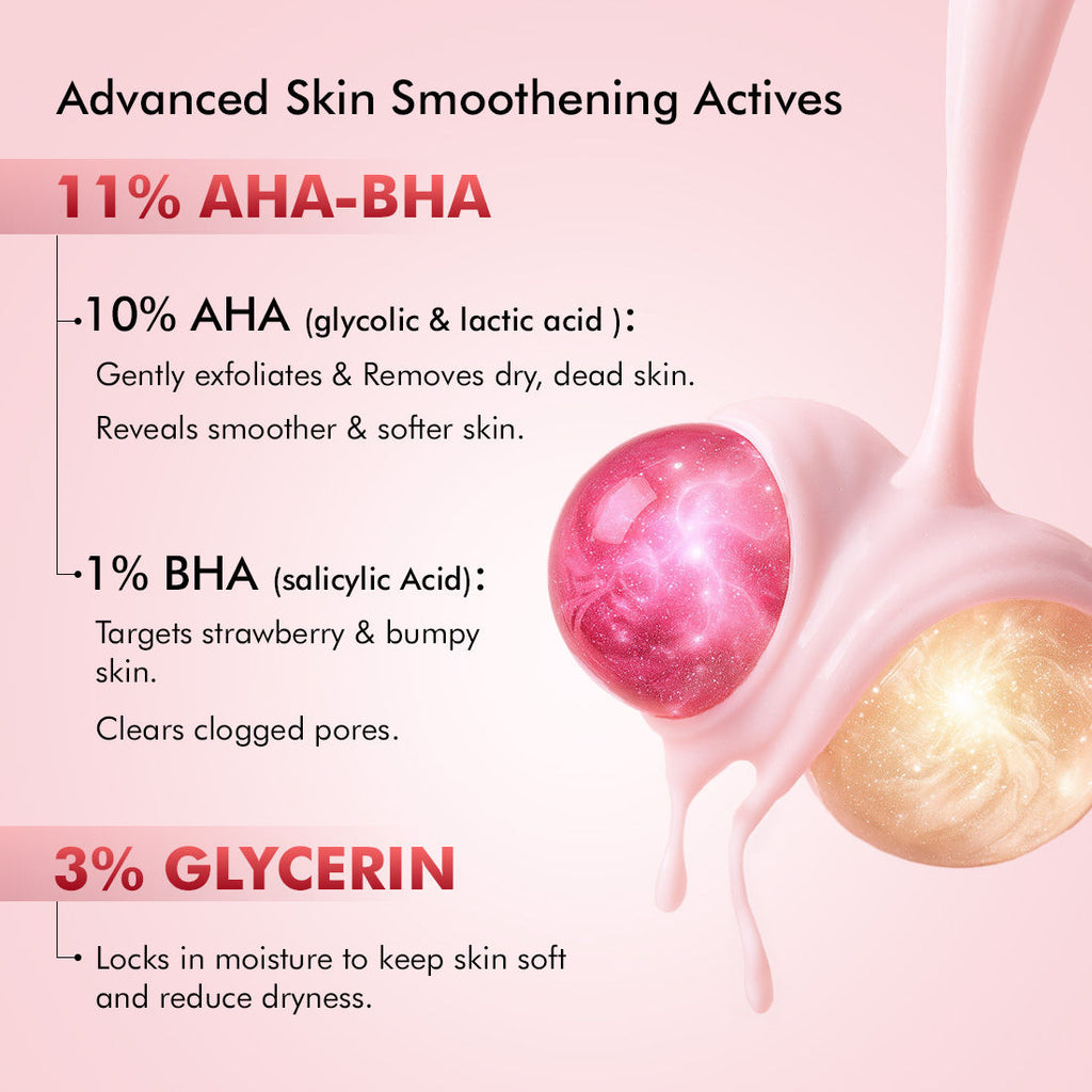 11% AHA BHA Strawberry Body Lotion for Smooth Skin, Gently Exfoliates, 72H Moisturization