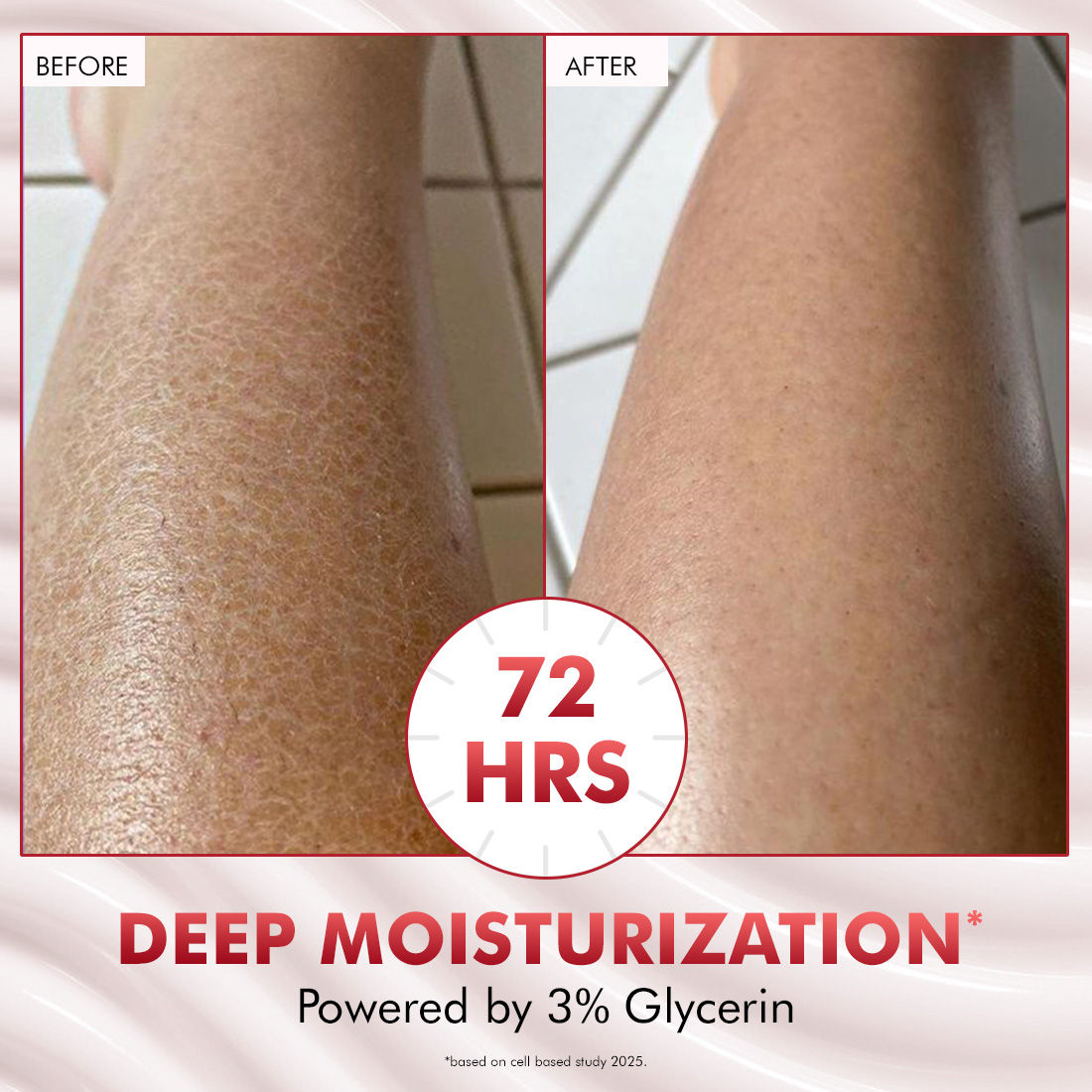 11% AHA BHA Strawberry Body Lotion for Smooth Skin, Gently Exfoliates, 72H Moisturization