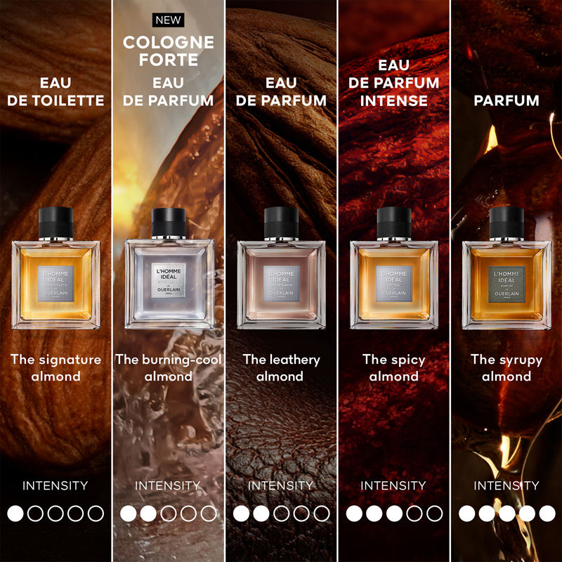 L’Homme Idéal Cologne Forte Limited Edition Eau De Parfum