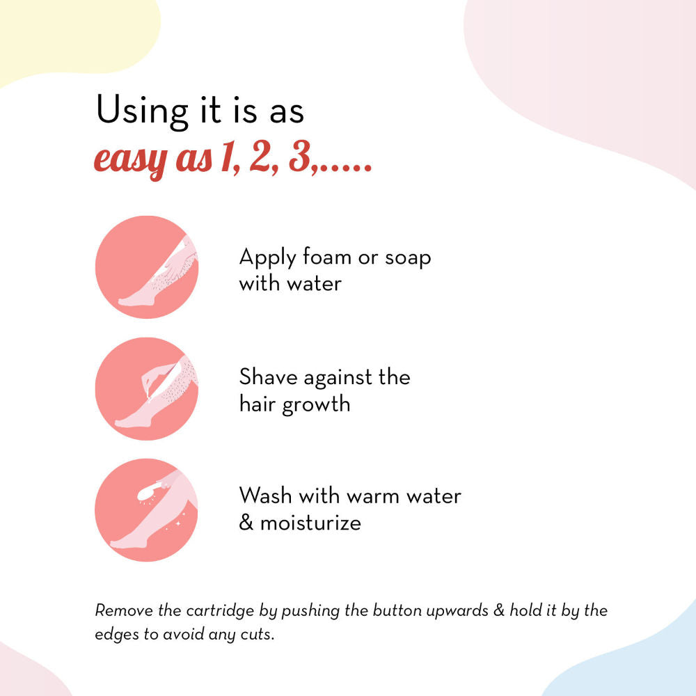 5-Blade Body Razor With Aloe Strip & Vitamin E For Smooth Shave